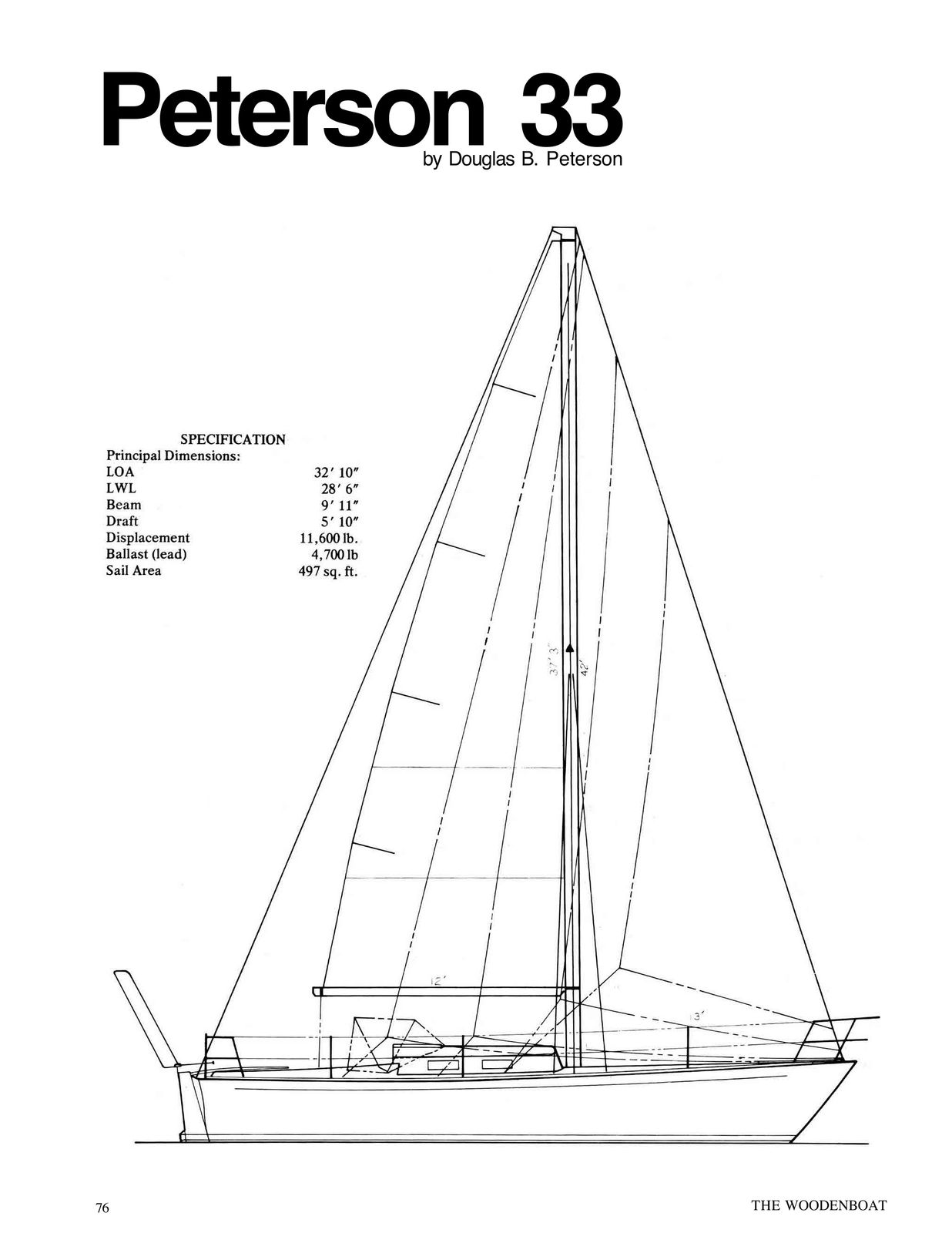 Page 76 of The WoodenBoat, Number 11: Peterson 33 by Douglas B. Peterson, the sail plan with the principal dimensions